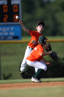 Championship Game